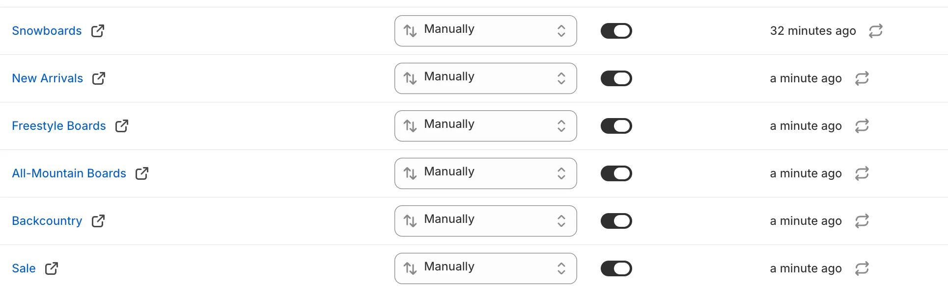 Pushy's collection list in the Shopify admin: six collections — Snowboards, New Arrivals, Freestyle Boards, All-Mountain Boards, Backcountry and Sale — each with push-down enabled and a timestamp showing when it last re-sorted.
